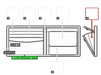 いろいろなオーダー
